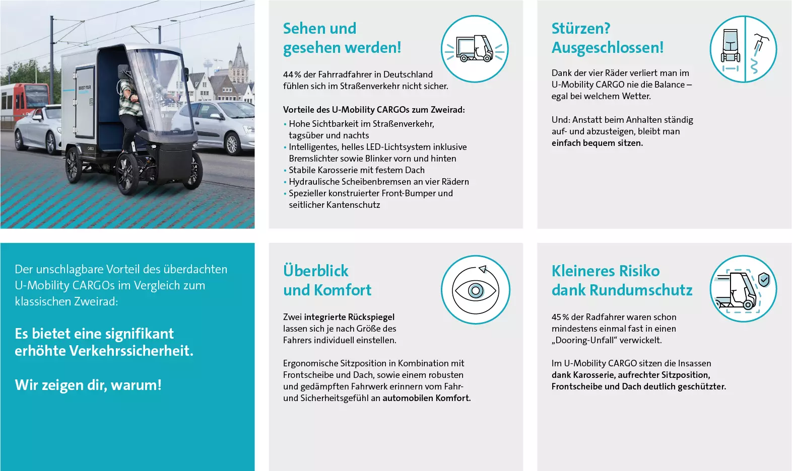 Infografik Sicher auf 4 Rädern